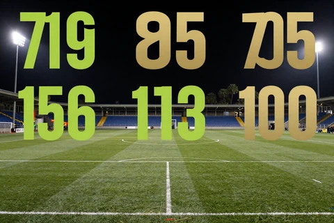 Fu&szlig;ballfeld im Flutlicht mit Quoten-Overlay - Golazzo Sportwetten und Live-Wetten